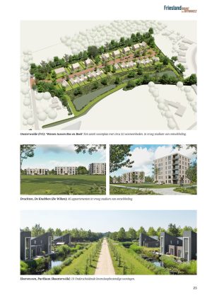 Friesland Bouwt en Ontwikkelt Friesland 2026